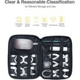 thumbnail image 4 of Luxtude Electronics Organizer, Travel Cable Organizer bag, Portable Cord Storage&Cable bag, Compact Tech Bag & Charger Case, Travel Essentials for Electronics Accessories/USB/SD/Charger, Navy, 4 of 9