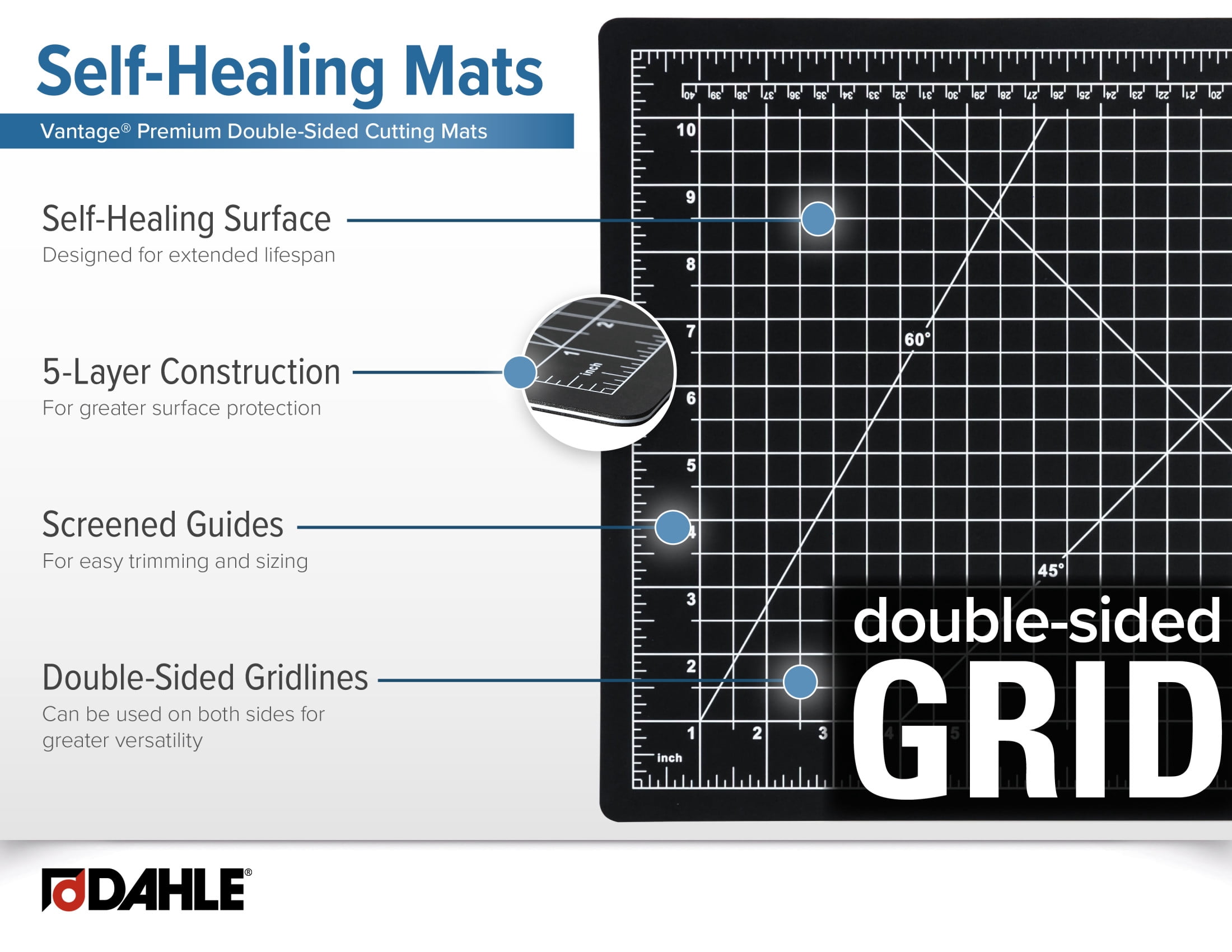 Dahle Vantage 10793 Premium Double-Sided Self-Healing Mat, 24"x36", 1/2" Grid, Perfect for Crafts & Sewing, Double-Sided, Black