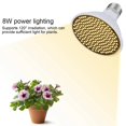thumbnail image 4 of E27 8W 200 LED Chip Plant Growth Lamp for Garden Greenhouse Seedling Growth Light 85V-265V, 4 of 4