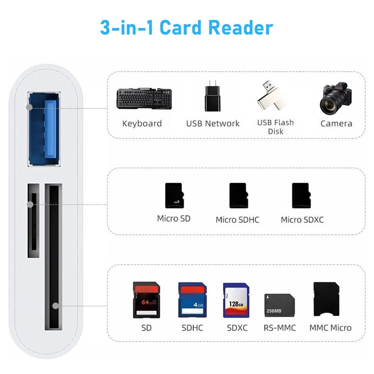 SHEAWA Adattatore professionale per schede Micro SD TF Card Reader per