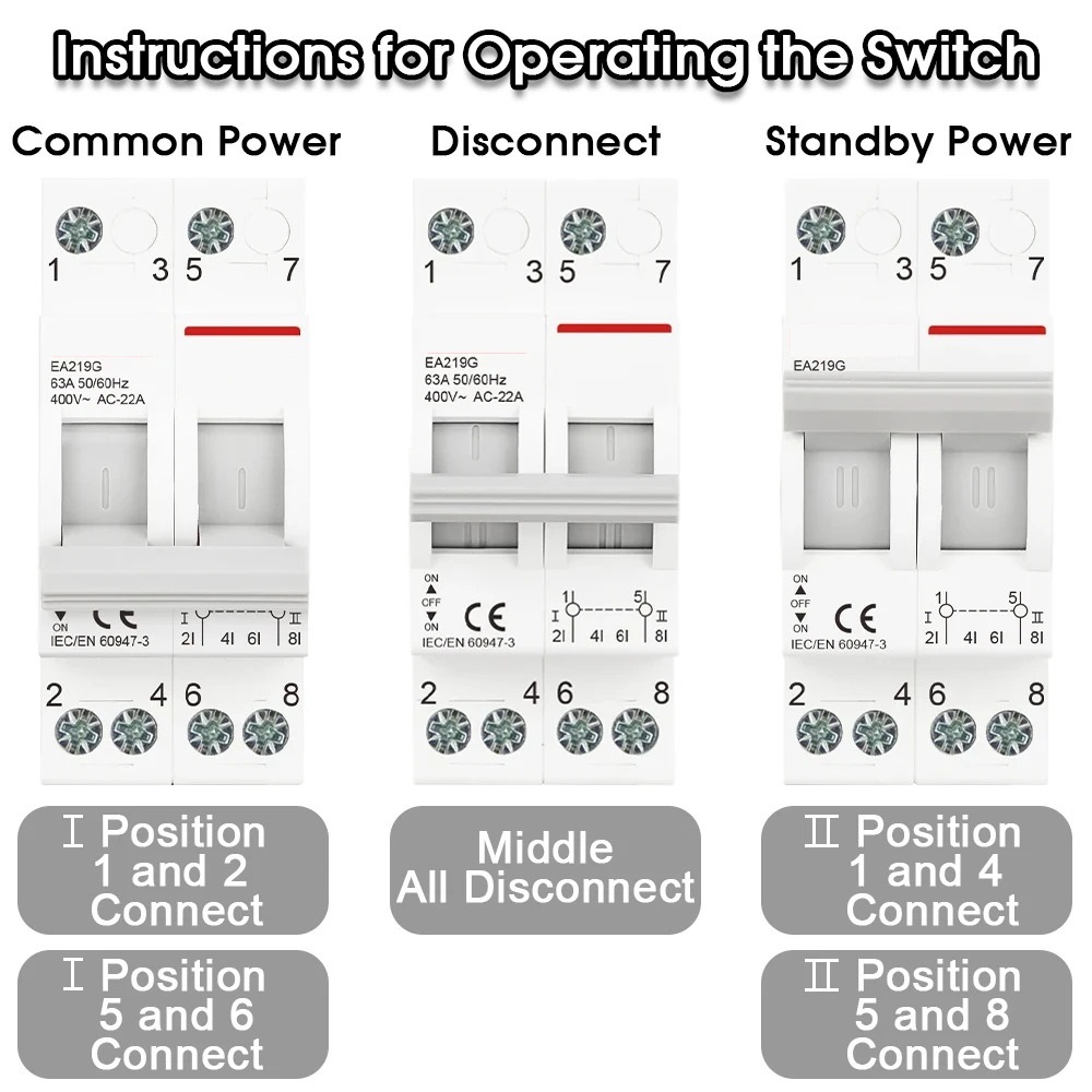 2P 40A 63A AC400V 50/60Hz Din Rail Modular Dual Power Manual Transfer Switch Isolating Discounnecting Switch Circuit Breaker