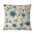 thumbnail image 3 of Designart "Cool Grey Blue Floral Sleekness" Floral Printed Throw Pillow, 3 of 5