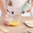 thumbnail image 2 of Electric Whisk, 2 in 1 Electric Chopper, USB Rechargeable Mini Mixer Chopper, for Cooking Cake Egg Cream, Garlic, Nuts (250ML), 2 of 5