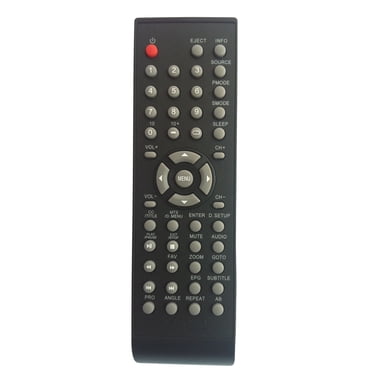 CLEAN REMOTE CR1 Universal TV Remote Control, Spillproof - NEW ...