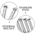 thumbnail image 3 of TABLZONE 6 Pcs Vis d'Expansion Robustes en Acier Inoxydable 304 pour Installation Intérieure, 3 of 8
