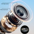 thumbnail image 6 of PURCOLT Retro Bluetooth Stereo Portable Outdoor Home Stereo Classical Portable Plug-in U Disk Stereo Up to 65% off, 6 of 9