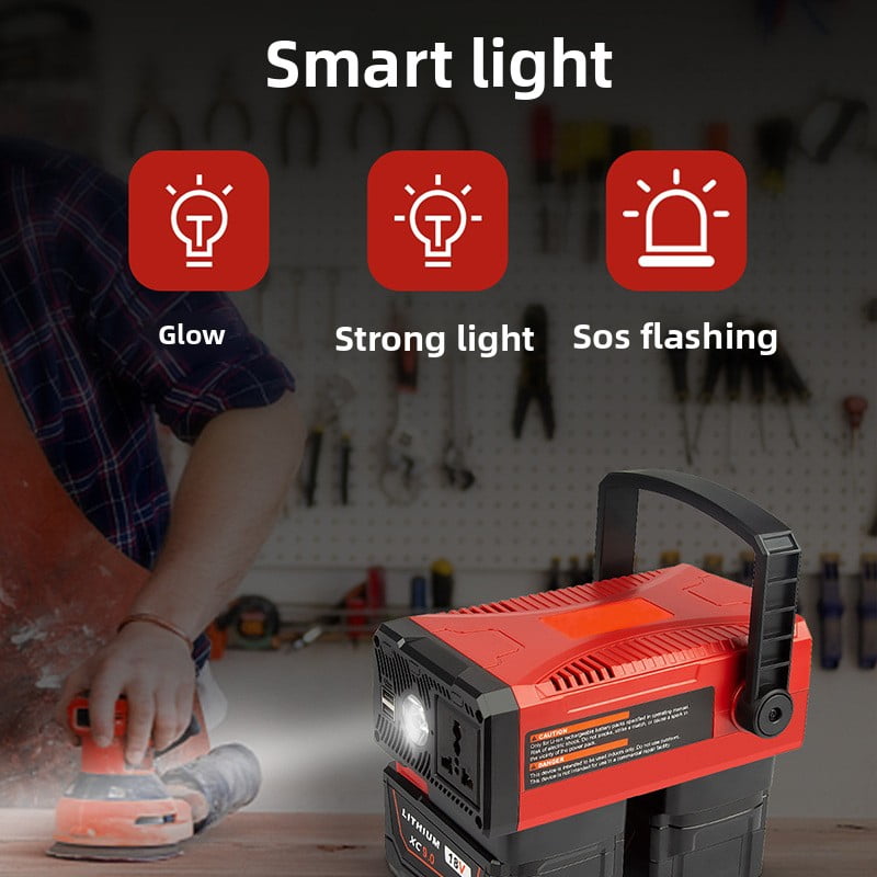 150W Power Inverter for Mil*wau*kee 18V Battery, DC 20V to AC 110-120V Battery Inverter, Portable Power Station Generator (Battery is not included)