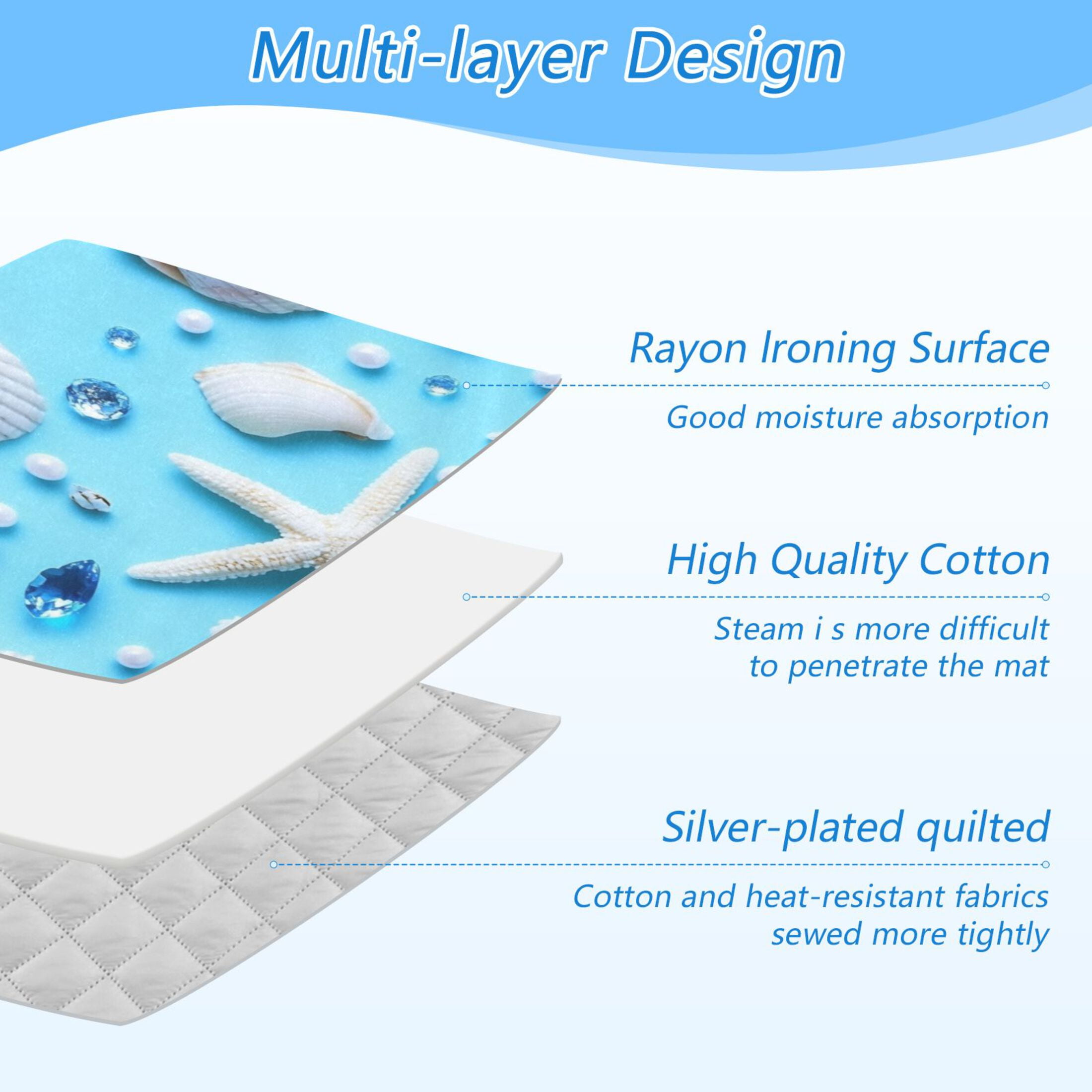 Ironing Mat Portable Ironing Blanket for Table Top Travel Ironing Pad for Washer Dryer 27.6" x 47.2" Light Blue Glass Beads