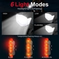 thumbnail image 4 of USB Rechargeable LED Waterproof Bicycle Headlight & Tail Light Set,Cycling Headlight with 3 Modes and Adjustable Bracket, 4 of 7