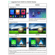 9 Android 13 Wireless CarPlay Car Stereo Radio for Kia Rio iii UB Pride 2015-2017 GPS Nav 2+32GB WiFi Bluetooth FM DSP RDS SWC