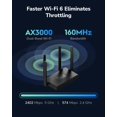thumbnail image 3 of Router Wi‑Fi Cudy AX3000 5 GbE VPN 130 m², 3 of 8