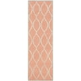 thumbnail image 2 of SAFAVIEH Cambridge Selwyn Geometric Wool Runner Rug, Coral/Ivory, 2'6" x 8', 2 of 8