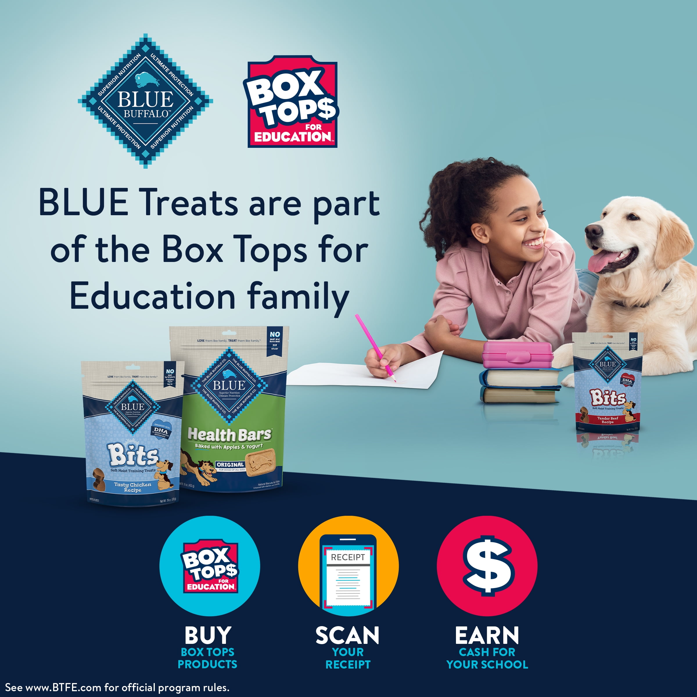 Blue buffalo cheap puppy training treats
