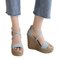 thumbnail image 3 of Sopiago Wedge Sandals Women Womens Sling Back Covered Block Heel Platform Sandals Blue,8.5, 3 of 5