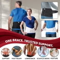 thumbnail image 3 of Core Products Corfit LS Lumbar Support Adjustable Back Brace for Pain Relief, Men/Women - White, Medium/Large, 3 of 8