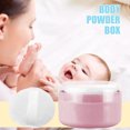thumbnail image 4 of HYLLai Spill-Proof Talcum Powder Box with Velvet Puff, Portable Storage for Baby & Travel, 4 of 7