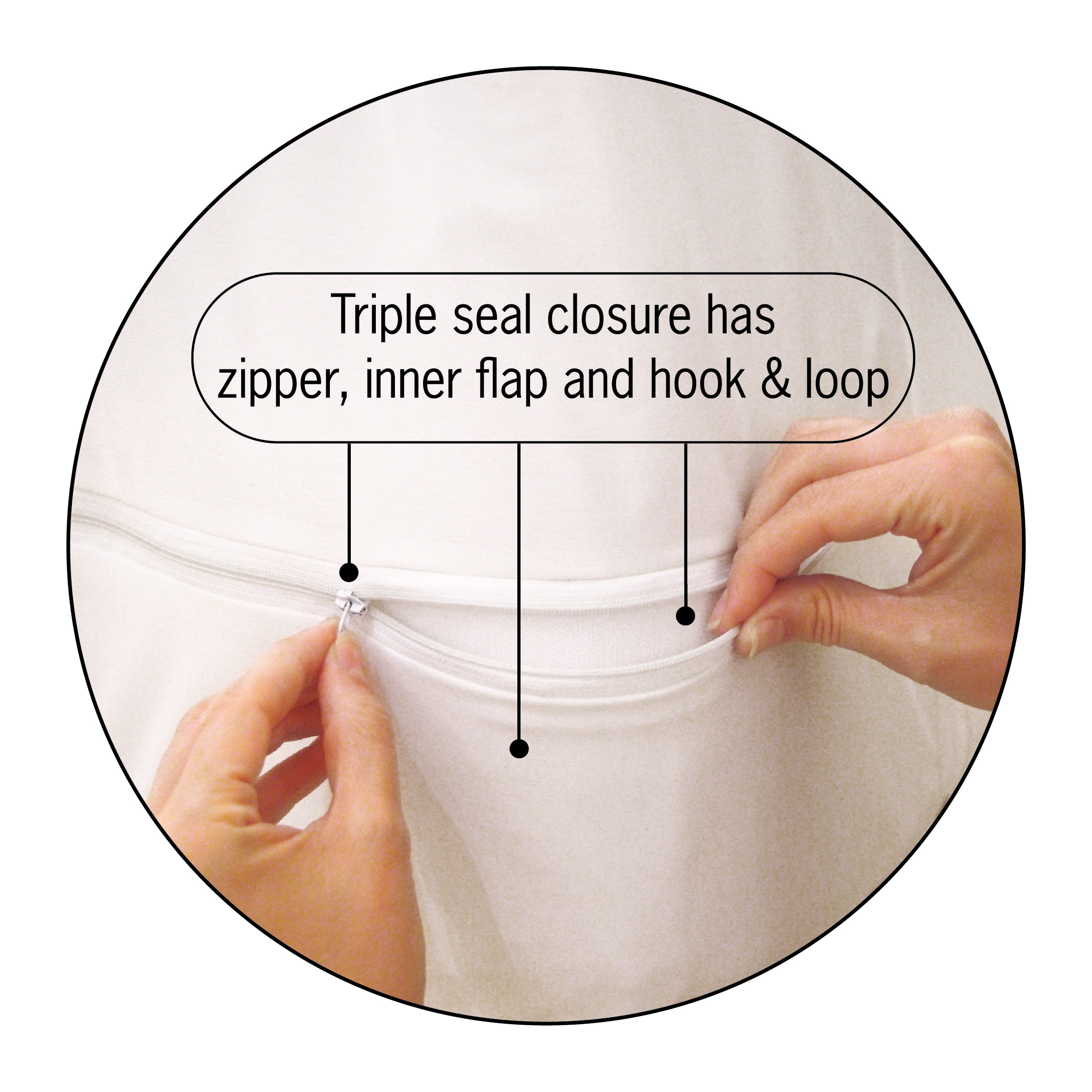 Super Clean Comfort Top Zippered Mattress Protector, California King