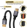thumbnail image 6 of PowerBear 8K HDMI Cable for TV, Computer, Laptop, Monitor, Projector, and Gaming, High-Speed HDMI Cable, 8K, 60Hz, 4K 120Hz, 2K, 1080p, ARC and CL3-Rated HDMI Cord, Black, 10 Feet, 1 Pack, 6 of 8