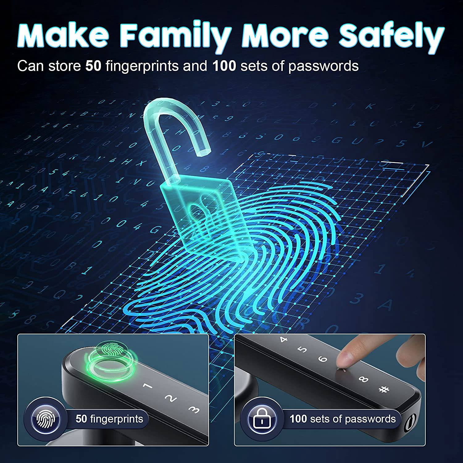 Fingerprint Smart Door Lock Door Knob with Keypad Keyless Entry Door Lock with Handle for Home Hotel Office Apartment