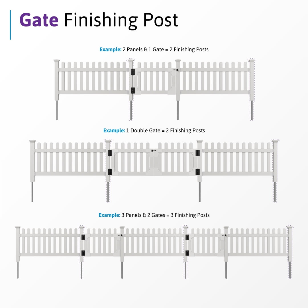 No-Dig Newport Finishing Post with Permanent Steel Pipe Anchor (36" H x 3.5" W x 2" L)