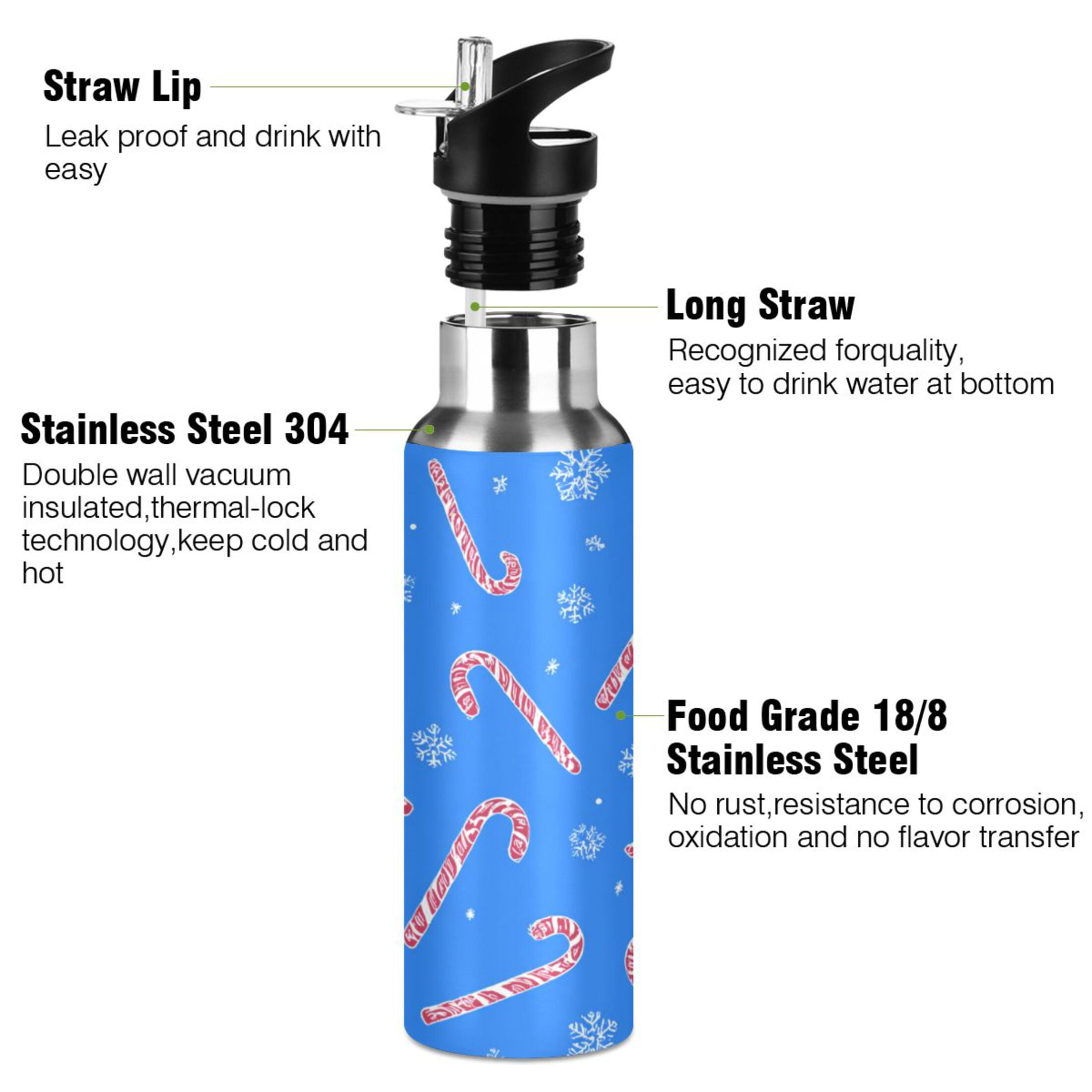 Iauyy Stainless Steel Double-Wall Vacuum Insulated Water Bottle with Straw-600ml&1000ml BPA-Free Leak-Proof for Travel Workouts Outdoor,Metal Frame Lollipop