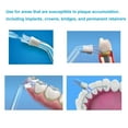 thumbnail image 4 of XIRQI Water Flosser Pocket Tips,Replacement for Precision Hygienicing,4 Count, 4 of 4