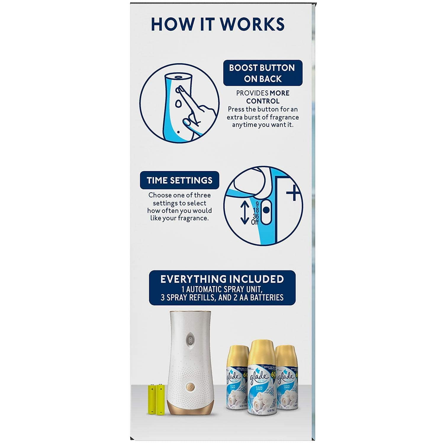 Glade Automatic Spray Clean Linen: 1 Automatic Spray Unit; 2 AA Batteries; 3 Refills, 6.2 oz Each, Total 18.6 oz