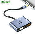 JNZOUHA Enhance Your Viewing Experience with Crystal Clear BIAZE Type C 