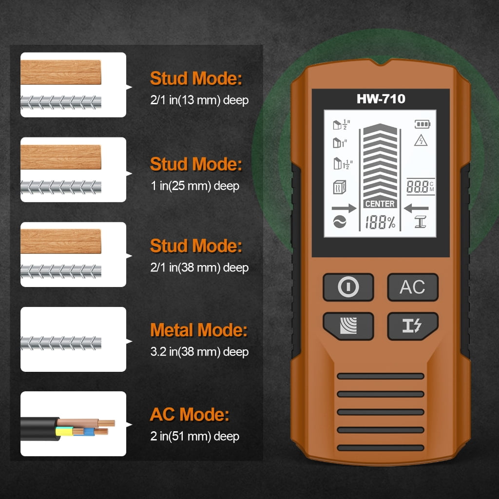 Multifunction Wall Scanners Studs Finders with Sound Alerts & Ergonomic Grip Electronic Measuring Instrument for Enth