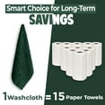thumbnail image 3 of Dan River Washcloths pack of 12 High-Quality Soft Cotton Absorbent and Multipurpose Wash Clothes for Face & Body - Hunter Green, 12x12in, 3 of 8