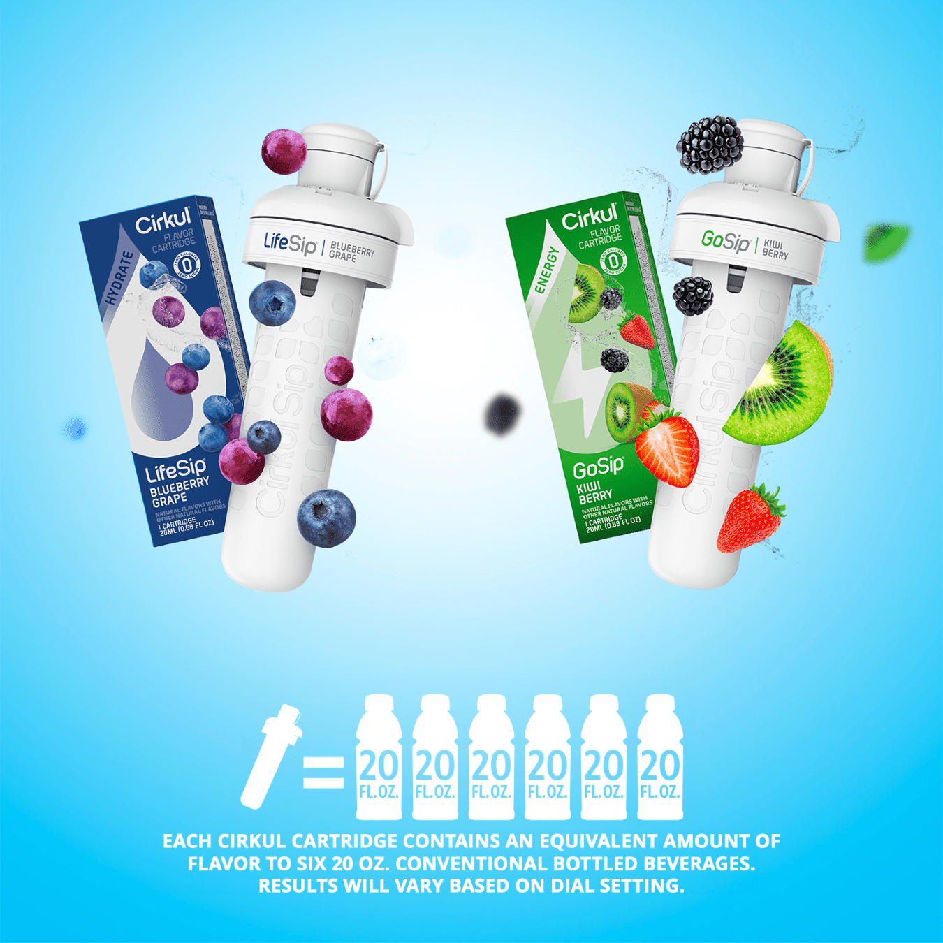Cirkul 32oz Plastic Starter Kit with Navy Blue Lid, 2 Flavor Cartridges (Blueberry Grape & Kiwi Berry)  (图2)