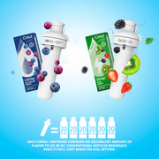 Cirkul 32oz Plastic Starter Kit with Navy Blue Lid, 2 Flavor Cartridges (Blueberry Grape & Kiwi Berry)