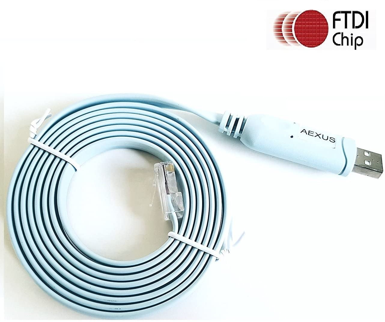 Cisco console cable usb driver windows 10 lucknanax