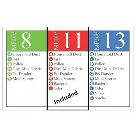 Venti Air 14" X 25" Steel Return Air Filter Grille with MERV 11 Filter Pre-Installed - Removable Face/Door for 1 inch Filters - HVAC Duct Cover Grill [Outer Dimension: 16.5"W X 27.5" H]