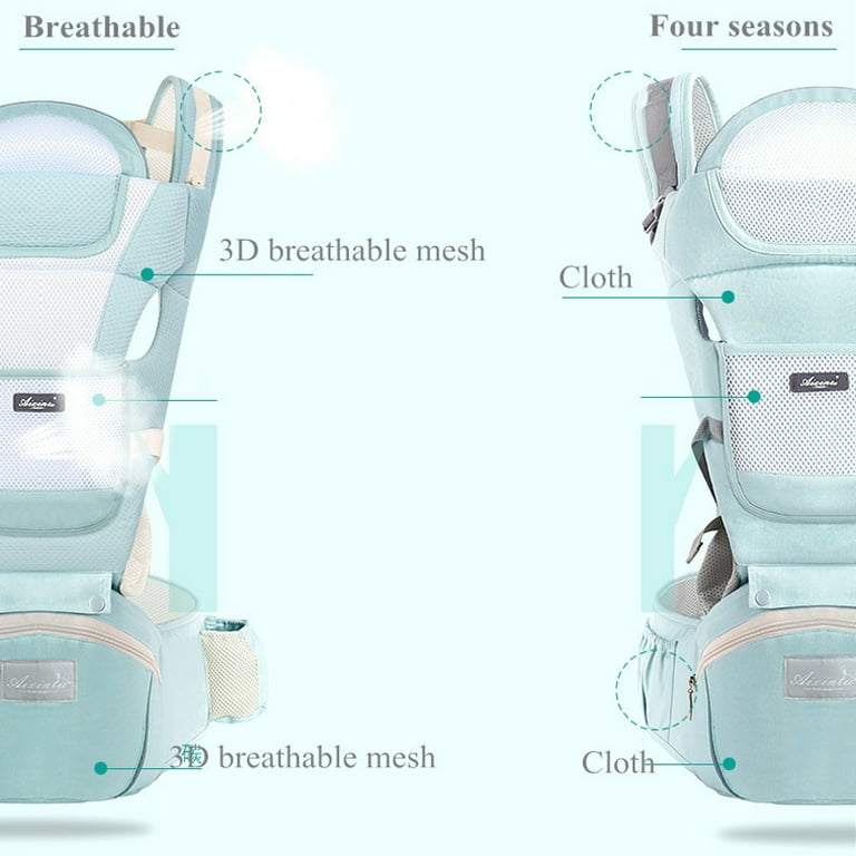 Baby Carrier Inlife 4 in 1 Multifunctional Front & Hip Carrier, Blue 