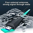 thumbnail image 5 of USB 3.0 WiFi adapter 1300mbps for Bluetooth 5.0 dual band 2.4g/5GHz USB network card wireless receiver for laptop PC accessories, 5 of 7