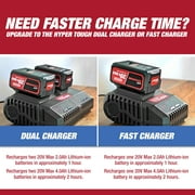 Hyper Tough 20V Cordless Combo Kit, 10-inch String Trimmer & 130Mph Sweeper, HT21-401-003-06