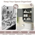 thumbnail image 7 of Giantex Wall Mounted Bathroom Cabinet w/Bar, Medicine Cabinet w/Double Louvered Doors, Storage Cabinet, Grey, 7 of 7