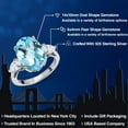 thumbnail image 2 of Gem Stone King 925 Sterling Silver Sky Blue Topaz and White Moissanite 3 Stone Women Ring (8.00 Cttw, Gemstone Birthstone, Available in Size 5, 6, 7, 8, 9), 2 of 6