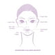 thumbnail image 2 of Parches antiarrugas faciales Toute Nuit Curve 48 parches, 2 of 8