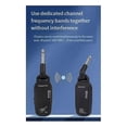thumbnail image 5 of Wireless Guitar System 2.4 Wireless Guitar Transmitter Receiver Rechargeable for Electric Guitar Ba, 5 of 5