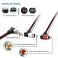 thumbnail image 4 of Cable divisor estéreo en Y de 90 grados de 3,5 mm macho a 2 RCA macho, conector de micrófono (Plus) s202412241939, 4 of 5