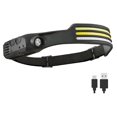 thumbnail image 1 of 2PCS Hand Sweep Sensor Head Light COB LED Flashlight B, 1 of 5