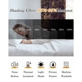 thumbnail image 5 of Yellow Forest Blackout Curtains for Bedroom/Living Room, Thermal Insulated Kitchen Curtains, Pine Tree Summer Botanical Modern Art Grommet Darkening Window Treatment Drapes 52"x84"x2, 5 of 8