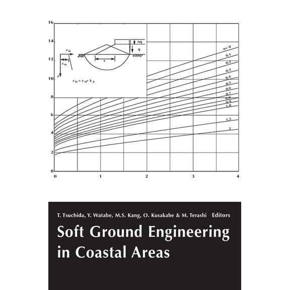 Soft Ground Engineering in Coastal Areas: Proceedings of the Nakase Memorial Symposium, Yokosuka, Japan, 28-29 November , (Hardcover)