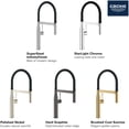 thumbnail image 4 of Grohe 30 295 Essence 1.75 GPM Single Hole Pull Out Kitchen Faucet - Nickel, 4 of 7