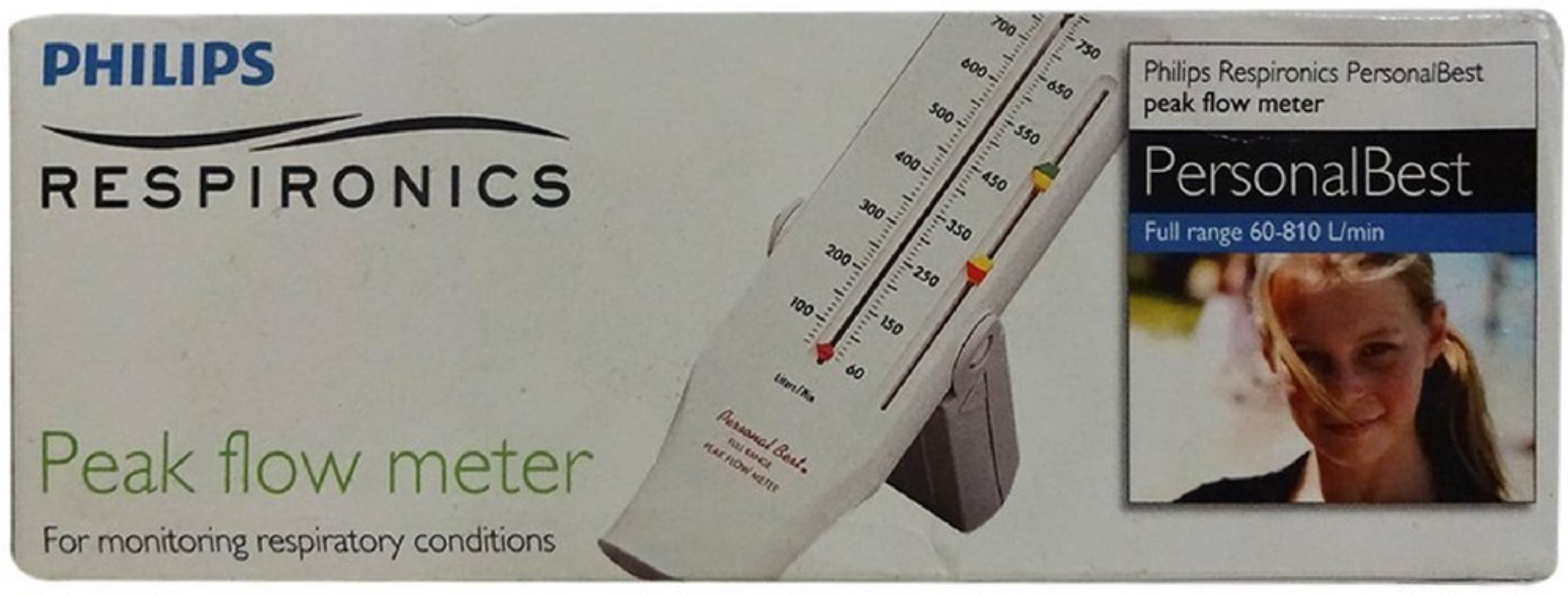 Philips Respironics Peak Flow Meter Chart