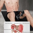 thumbnail image 5 of Thigh Master, Adjustable Strength Thigh Master Exerciser, Pelvic Floor Strengthening Device for Men and Women, 5 of 5