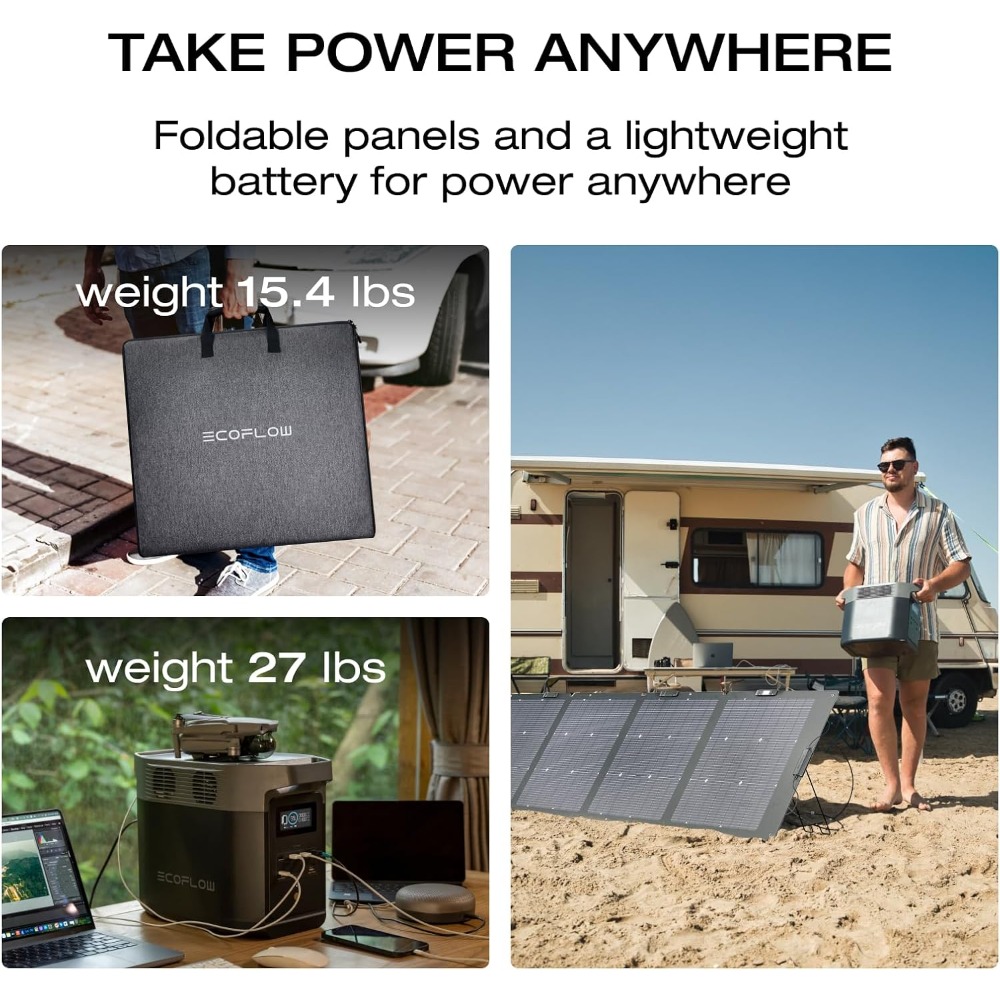 Solar Generator DELTA2 with 220W Solar Panel, LFP(LiFePO4) Battery, Fast Charging, Portable Power Station for Home Backup