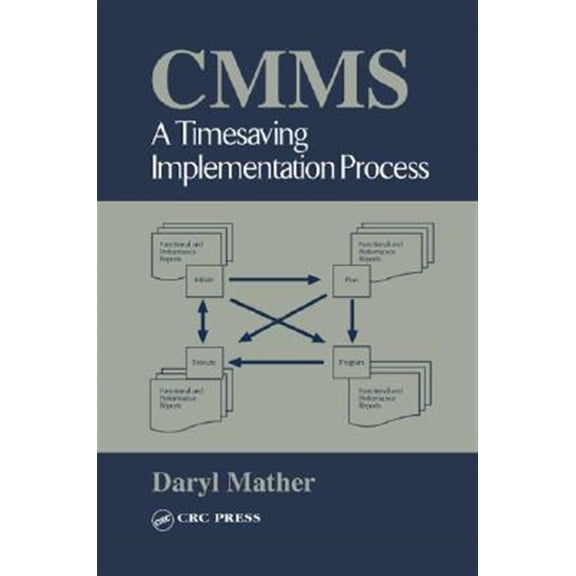 Pre-Owned Plant Engineering: Cmms: A Timesaving Implementation Process (Hardcover)